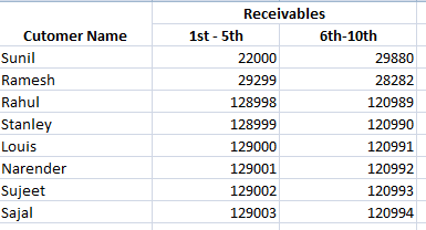 report format in QlikView.PNG